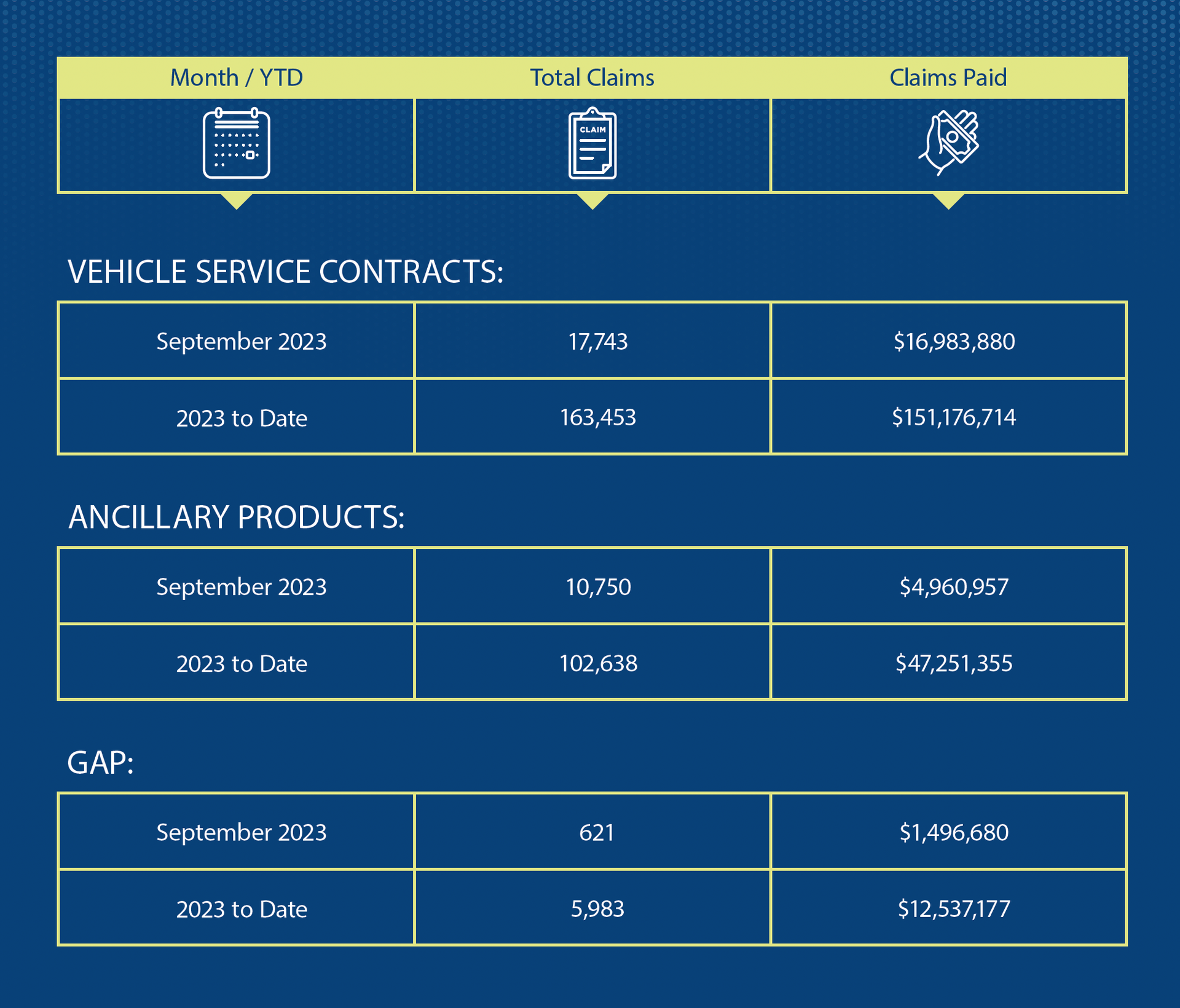 October 2023 Agent Newsletter